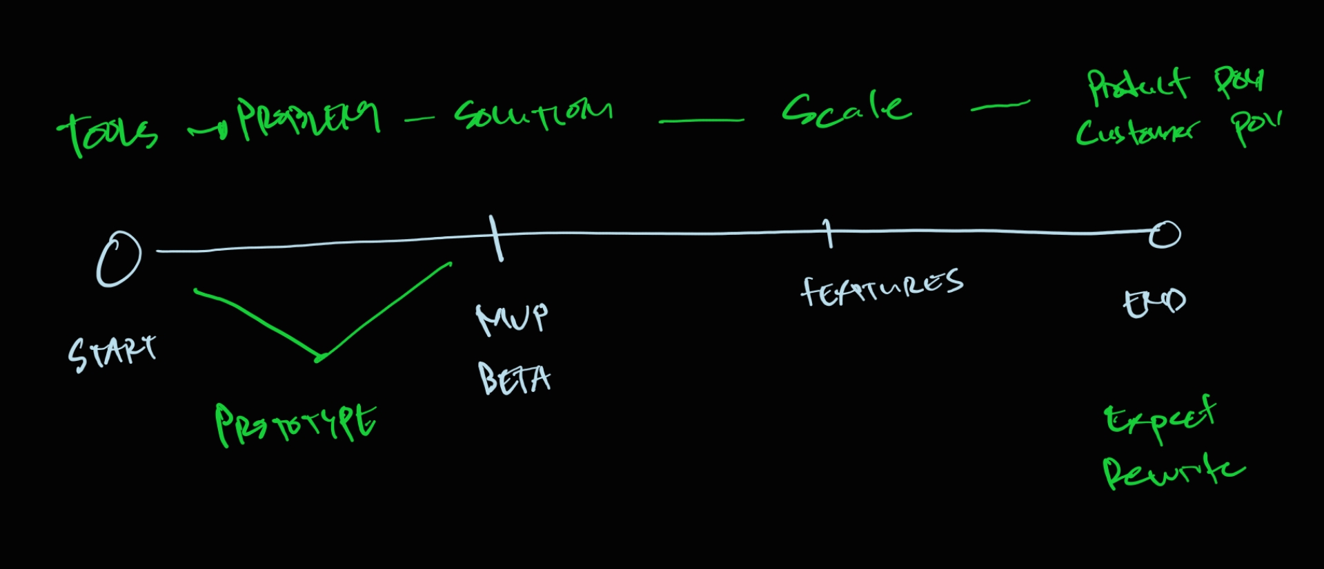 SmartSelect_20250119_124741_Samsung Notes.jpg
