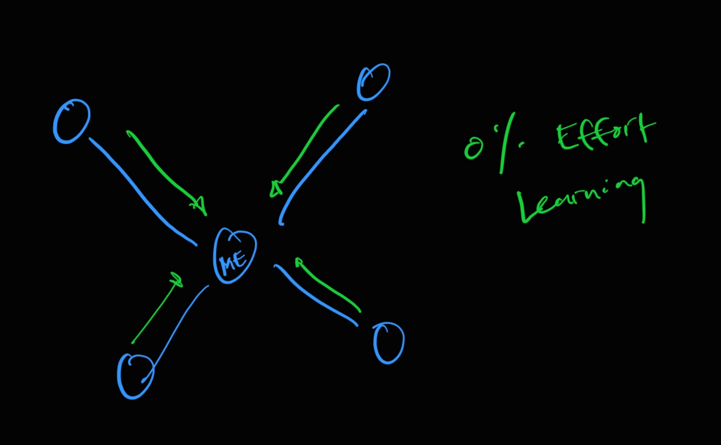 SmartSelect_20250119_125519_Samsung Notes.jpg